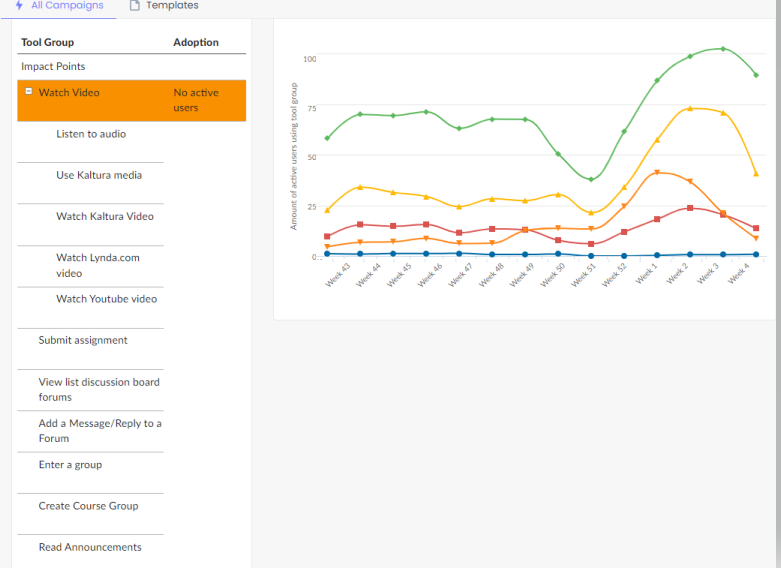 Campaign 2.png Campaign 2.png